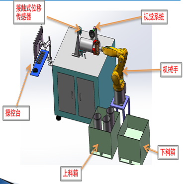 绥化产品缺陷检测系统